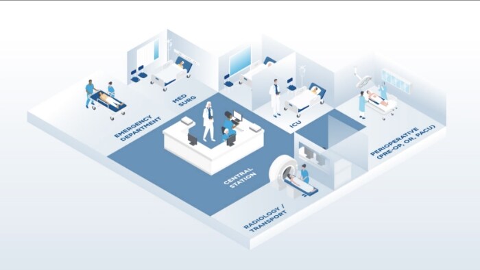 Philips Capsule Medical Device Information Platform