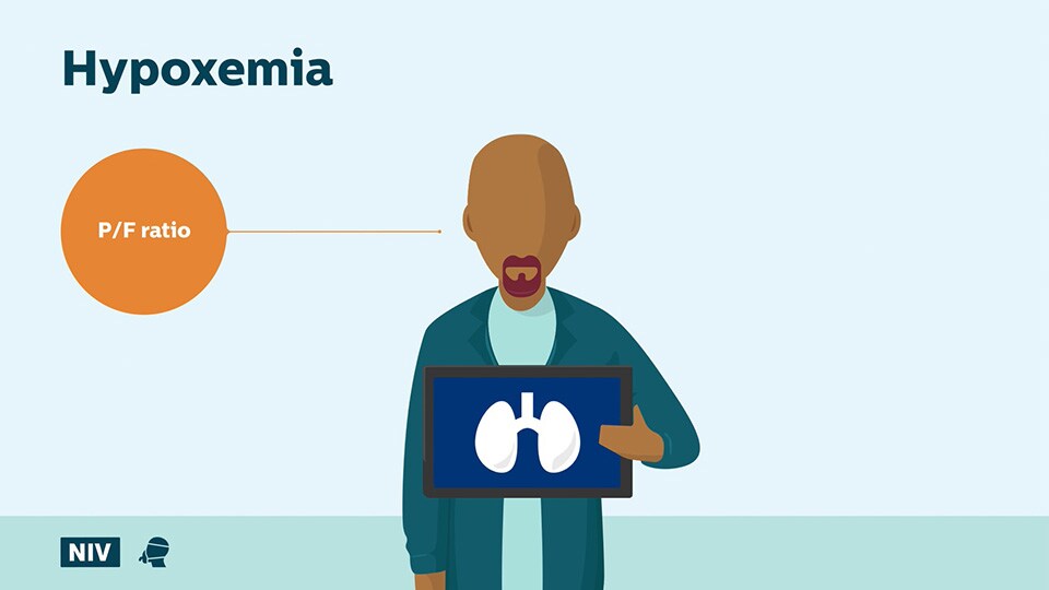 Hypoxemia question video